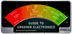 Greenpace guide to greener electronics September 2009