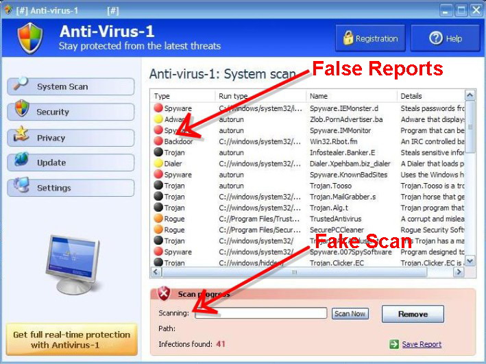 best free virus scanner review