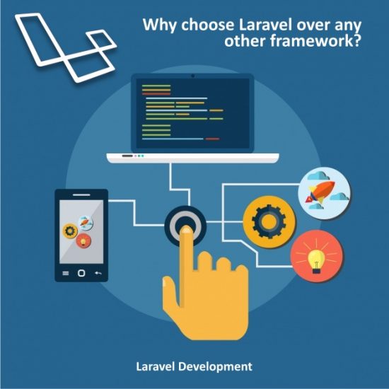Why choose Laravel over any other framework? – TechPatio