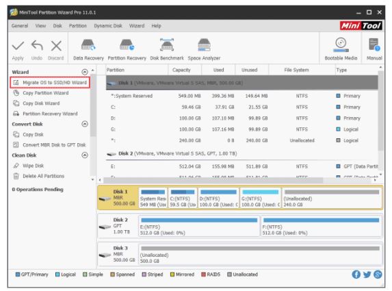 Optimize SSD For The Best Performance In Windows – TechPatio