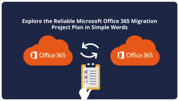 Explore The Reliable Microsoft Office 365 Migration Project Plan In ...